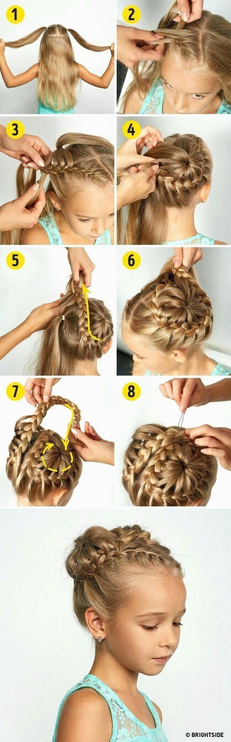 Coiffure pour fille de 8 ans  Beauté et style