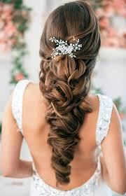 modele-de-coiffure-mariage-cheveux-long-81_15 Modele de coiffure mariage cheveux long